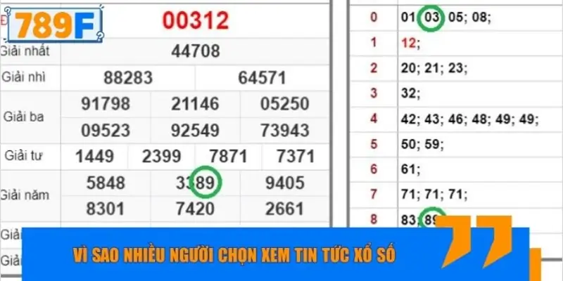 Tin tức xổ số mới nhất hôm nay cực hấp dẫn